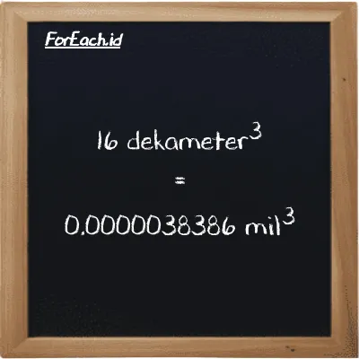 16 dekameter<sup>3</sup> setara dengan 0.0000038386 mil<sup>3</sup> (16 dam<sup>3</sup> setara dengan 0.0000038386 mi<sup>3</sup>)