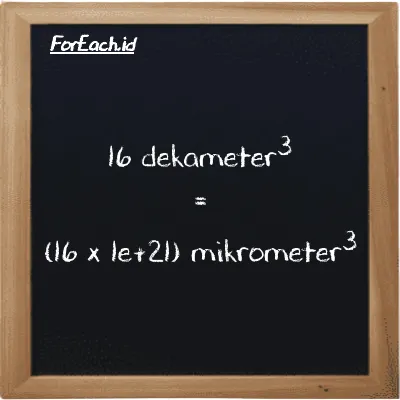 Cara konversi dekameter<sup>3</sup> ke mikrometer<sup>3</sup> (dam<sup>3</sup> ke µm<sup>3</sup>): 16 dekameter<sup>3</sup> (dam<sup>3</sup>) setara dengan 16 dikalikan dengan 1e+21 mikrometer<sup>3</sup> (µm<sup>3</sup>)