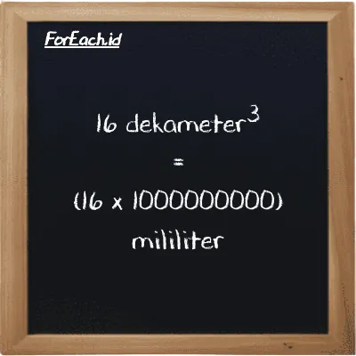 Cara konversi dekameter<sup>3</sup> ke mililiter (dam<sup>3</sup> ke ml): 16 dekameter<sup>3</sup> (dam<sup>3</sup>) setara dengan 16 dikalikan dengan 1000000000 mililiter (ml)