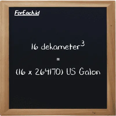 Cara konversi dekameter<sup>3</sup> ke US Galon (dam<sup>3</sup> ke gal): 16 dekameter<sup>3</sup> (dam<sup>3</sup>) setara dengan 16 dikalikan dengan 264170 US Galon (gal)