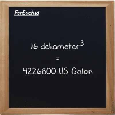 16 dekameter<sup>3</sup> setara dengan 4226800 US Galon (16 dam<sup>3</sup> setara dengan 4226800 gal)