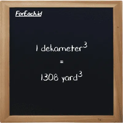 1 dekameter<sup>3</sup> setara dengan 1308 yard<sup>3</sup> (1 dam<sup>3</sup> setara dengan 1308 yd<sup>3</sup>)
