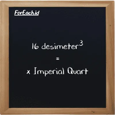 Contoh konversi desimeter<sup>3</sup> ke Imperial Quart (dm<sup>3</sup> ke imp qt)
