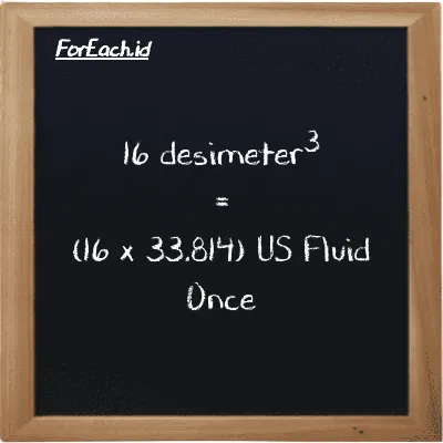 Cara konversi desimeter<sup>3</sup> ke US Fluid Once (dm<sup>3</sup> ke fl oz): 16 desimeter<sup>3</sup> (dm<sup>3</sup>) setara dengan 16 dikalikan dengan 33.814 US Fluid Once (fl oz)