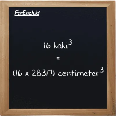 Cara konversi kaki<sup>3</sup> ke centimeter<sup>3</sup> (ft<sup>3</sup> ke cm<sup>3</sup>): 16 kaki<sup>3</sup> (ft<sup>3</sup>) setara dengan 16 dikalikan dengan 28317 centimeter<sup>3</sup> (cm<sup>3</sup>)