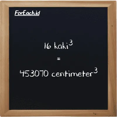 16 kaki<sup>3</sup> setara dengan 453070 centimeter<sup>3</sup> (16 ft<sup>3</sup> setara dengan 453070 cm<sup>3</sup>)