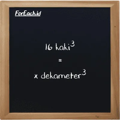 Contoh konversi kaki<sup>3</sup> ke dekameter<sup>3</sup> (ft<sup>3</sup> ke dam<sup>3</sup>)