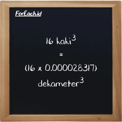 Cara konversi kaki<sup>3</sup> ke dekameter<sup>3</sup> (ft<sup>3</sup> ke dam<sup>3</sup>): 16 kaki<sup>3</sup> (ft<sup>3</sup>) setara dengan 16 dikalikan dengan 0.000028317 dekameter<sup>3</sup> (dam<sup>3</sup>)