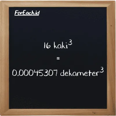 16 kaki<sup>3</sup> setara dengan 0.00045307 dekameter<sup>3</sup> (16 ft<sup>3</sup> setara dengan 0.00045307 dam<sup>3</sup>)