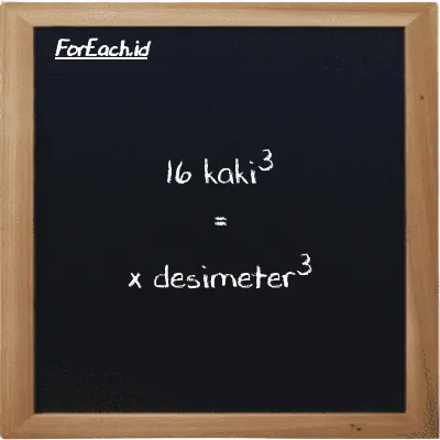 Contoh konversi kaki<sup>3</sup> ke desimeter<sup>3</sup> (ft<sup>3</sup> ke dm<sup>3</sup>)