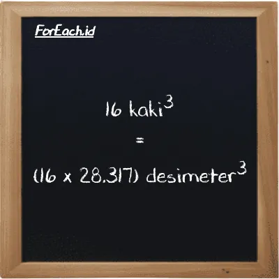 Cara konversi kaki<sup>3</sup> ke desimeter<sup>3</sup> (ft<sup>3</sup> ke dm<sup>3</sup>): 16 kaki<sup>3</sup> (ft<sup>3</sup>) setara dengan 16 dikalikan dengan 28.317 desimeter<sup>3</sup> (dm<sup>3</sup>)