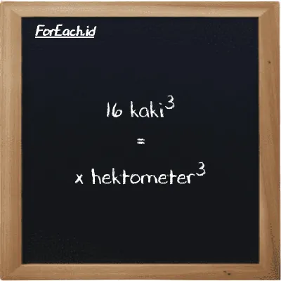 Contoh konversi kaki<sup>3</sup> ke hektometer<sup>3</sup> (ft<sup>3</sup> ke hm<sup>3</sup>)