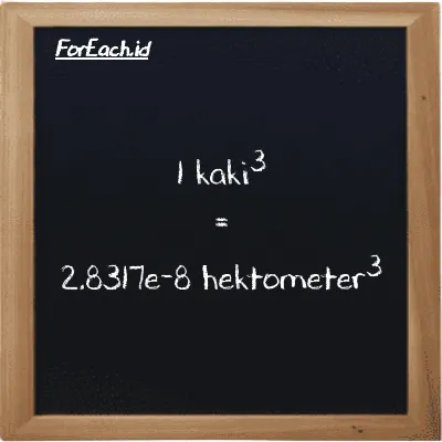 1 kaki<sup>3</sup> setara dengan 2.8317e-8 hektometer<sup>3</sup> (1 ft<sup>3</sup> setara dengan 2.8317e-8 hm<sup>3</sup>)