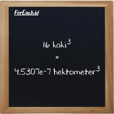 16 kaki<sup>3</sup> setara dengan 4.5307e-7 hektometer<sup>3</sup> (16 ft<sup>3</sup> setara dengan 4.5307e-7 hm<sup>3</sup>)