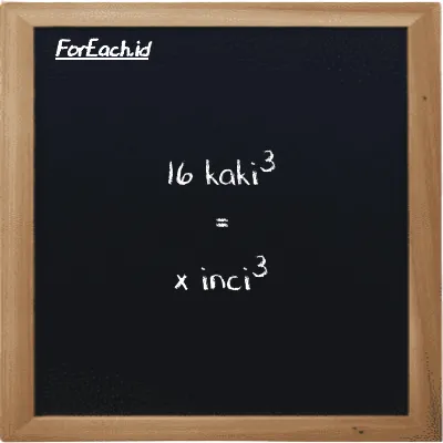 Contoh konversi kaki<sup>3</sup> ke inci<sup>3</sup> (ft<sup>3</sup> ke in<sup>3</sup>)