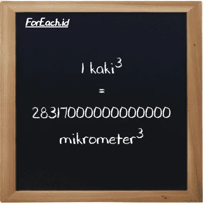 1 kaki<sup>3</sup> setara dengan 28317000000000000 mikrometer<sup>3</sup> (1 ft<sup>3</sup> setara dengan 28317000000000000 µm<sup>3</sup>)