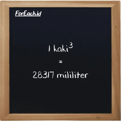 1 kaki<sup>3</sup> setara dengan 28317 mililiter (1 ft<sup>3</sup> setara dengan 28317 ml)