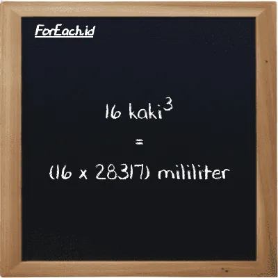 Cara konversi kaki<sup>3</sup> ke mililiter (ft<sup>3</sup> ke ml): 16 kaki<sup>3</sup> (ft<sup>3</sup>) setara dengan 16 dikalikan dengan 28317 mililiter (ml)