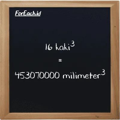 16 kaki<sup>3</sup> setara dengan 453070000 milimeter<sup>3</sup> (16 ft<sup>3</sup> setara dengan 453070000 mm<sup>3</sup>)
