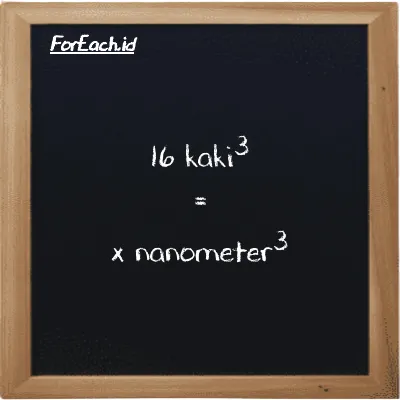 Contoh konversi kaki<sup>3</sup> ke nanometer<sup>3</sup> (ft<sup>3</sup> ke nm<sup>3</sup>)