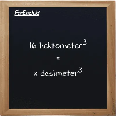 Contoh konversi hektometer<sup>3</sup> ke desimeter<sup>3</sup> (hm<sup>3</sup> ke dm<sup>3</sup>)