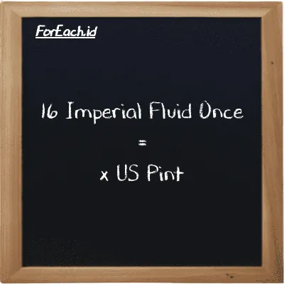 Contoh konversi Imperial Fluid Once ke US Pint (imp fl oz ke pt)