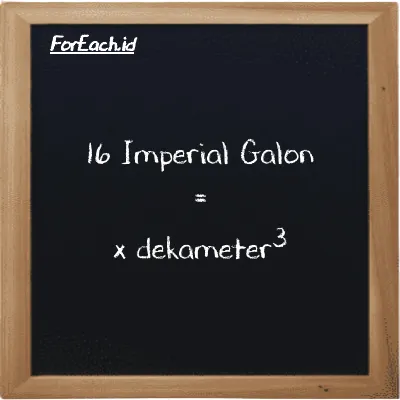 Contoh konversi Imperial Galon ke dekameter<sup>3</sup> (imp gal ke dam<sup>3</sup>)