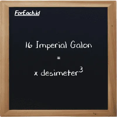 Contoh konversi Imperial Galon ke desimeter<sup>3</sup> (imp gal ke dm<sup>3</sup>)