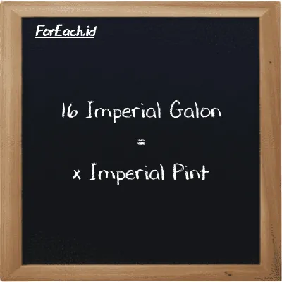 Contoh konversi Imperial Galon ke Imperial Pint (imp gal ke imp pt)