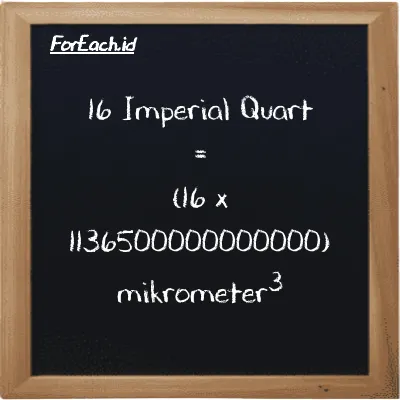 Cara konversi Imperial Quart ke mikrometer<sup>3</sup> (imp qt ke µm<sup>3</sup>): 16 Imperial Quart (imp qt) setara dengan 16 dikalikan dengan 1136500000000000 mikrometer<sup>3</sup> (µm<sup>3</sup>)