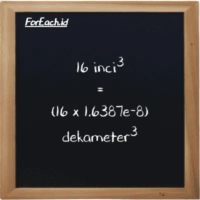 Cara konversi inci<sup>3</sup> ke dekameter<sup>3</sup> (in<sup>3</sup> ke dam<sup>3</sup>): 16 inci<sup>3</sup> (in<sup>3</sup>) setara dengan 16 dikalikan dengan 1.6387e-8 dekameter<sup>3</sup> (dam<sup>3</sup>)