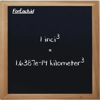 1 inci<sup>3</sup> setara dengan 1.6387e-14 kilometer<sup>3</sup> (1 in<sup>3</sup> setara dengan 1.6387e-14 km<sup>3</sup>)