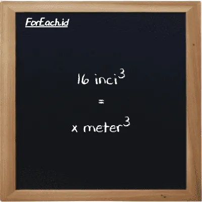 Contoh konversi inci<sup>3</sup> ke meter<sup>3</sup> (in<sup>3</sup> ke m<sup>3</sup>)