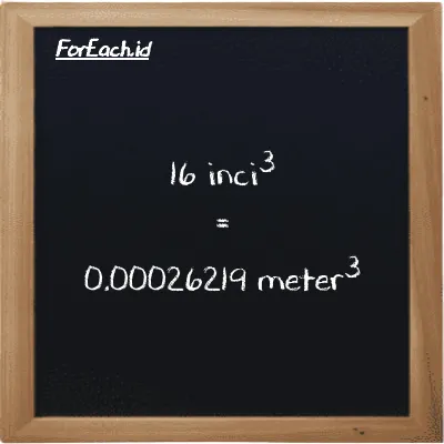 16 inci<sup>3</sup> setara dengan 0.00026219 meter<sup>3</sup> (16 in<sup>3</sup> setara dengan 0.00026219 m<sup>3</sup>)