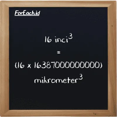 Cara konversi inci<sup>3</sup> ke mikrometer<sup>3</sup> (in<sup>3</sup> ke µm<sup>3</sup>): 16 inci<sup>3</sup> (in<sup>3</sup>) setara dengan 16 dikalikan dengan 16387000000000 mikrometer<sup>3</sup> (µm<sup>3</sup>)