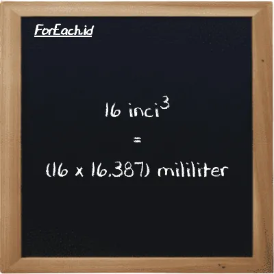Cara konversi inci<sup>3</sup> ke mililiter (in<sup>3</sup> ke ml): 16 inci<sup>3</sup> (in<sup>3</sup>) setara dengan 16 dikalikan dengan 16.387 mililiter (ml)