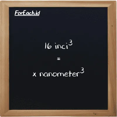 Contoh konversi inci<sup>3</sup> ke nanometer<sup>3</sup> (in<sup>3</sup> ke nm<sup>3</sup>)
