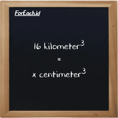 Contoh konversi kilometer<sup>3</sup> ke centimeter<sup>3</sup> (km<sup>3</sup> ke cm<sup>3</sup>)