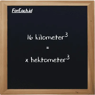 Contoh konversi kilometer<sup>3</sup> ke hektometer<sup>3</sup> (km<sup>3</sup> ke hm<sup>3</sup>)