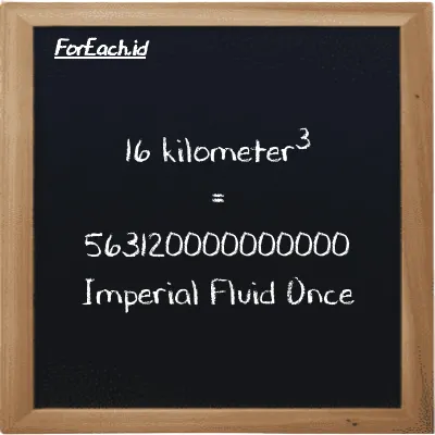 16 kilometer<sup>3</sup> setara dengan 563120000000000 Imperial Fluid Once (16 km<sup>3</sup> setara dengan 563120000000000 imp fl oz)