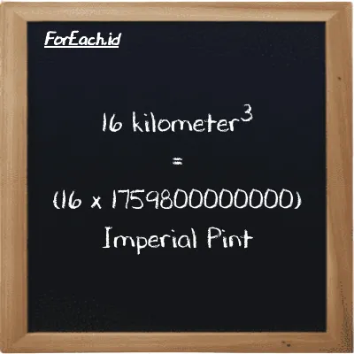 Cara konversi kilometer<sup>3</sup> ke Imperial Pint (km<sup>3</sup> ke imp pt): 16 kilometer<sup>3</sup> (km<sup>3</sup>) setara dengan 16 dikalikan dengan 1759800000000 Imperial Pint (imp pt)