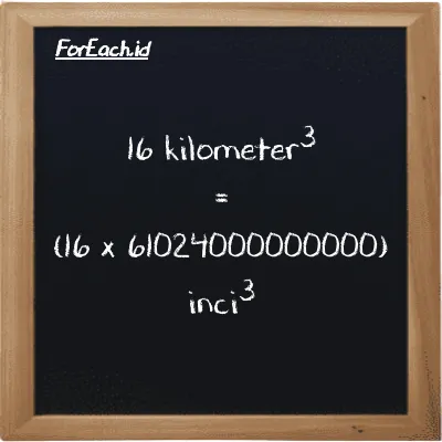 Cara konversi kilometer<sup>3</sup> ke inci<sup>3</sup> (km<sup>3</sup> ke in<sup>3</sup>): 16 kilometer<sup>3</sup> (km<sup>3</sup>) setara dengan 16 dikalikan dengan 61024000000000 inci<sup>3</sup> (in<sup>3</sup>)