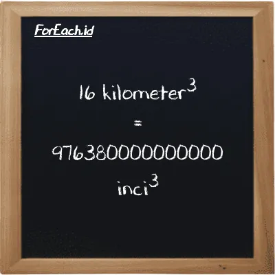 16 kilometer<sup>3</sup> setara dengan 976380000000000 inci<sup>3</sup> (16 km<sup>3</sup> setara dengan 976380000000000 in<sup>3</sup>)