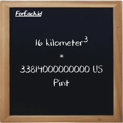 16 kilometer<sup>3</sup> setara dengan 33814000000000 US Pint (16 km<sup>3</sup> setara dengan 33814000000000 pt)