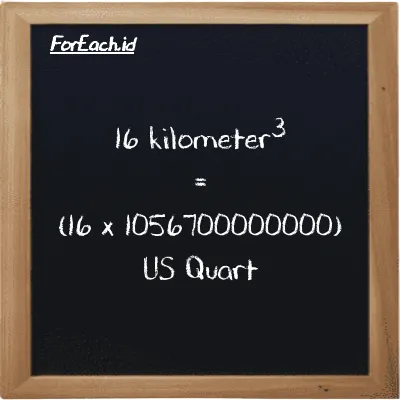 Cara konversi kilometer<sup>3</sup> ke US Quart (km<sup>3</sup> ke qt): 16 kilometer<sup>3</sup> (km<sup>3</sup>) setara dengan 16 dikalikan dengan 1056700000000 US Quart (qt)