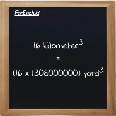 Cara konversi kilometer<sup>3</sup> ke yard<sup>3</sup> (km<sup>3</sup> ke yd<sup>3</sup>): 16 kilometer<sup>3</sup> (km<sup>3</sup>) setara dengan 16 dikalikan dengan 1308000000 yard<sup>3</sup> (yd<sup>3</sup>)