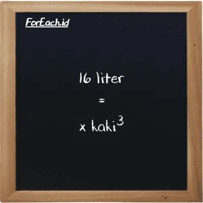Contoh konversi liter ke kaki<sup>3</sup> (l ke ft<sup>3</sup>)