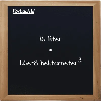 16 liter setara dengan 1.6e-8 hektometer<sup>3</sup> (16 l setara dengan 1.6e-8 hm<sup>3</sup>)