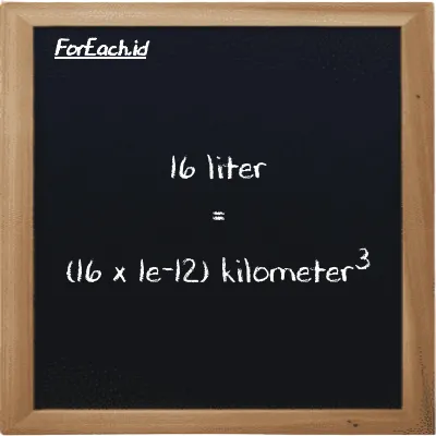 Cara konversi liter ke kilometer<sup>3</sup> (l ke km<sup>3</sup>): 16 liter (l) setara dengan 16 dikalikan dengan 1e-12 kilometer<sup>3</sup> (km<sup>3</sup>)