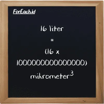 Cara konversi liter ke mikrometer<sup>3</sup> (l ke µm<sup>3</sup>): 16 liter (l) setara dengan 16 dikalikan dengan 1000000000000000 mikrometer<sup>3</sup> (µm<sup>3</sup>)